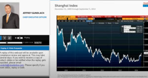 Jeff Gundlach Webcast